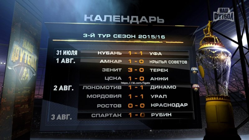 Чемпионат России 2015-16 / 3 тур / Обзор тура