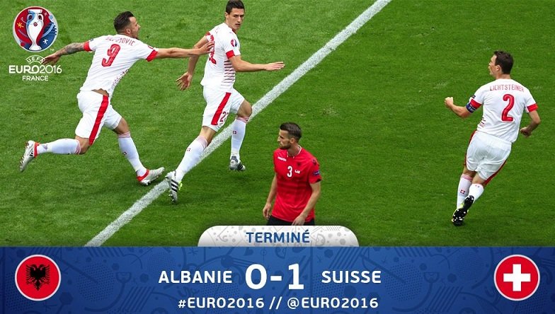 № 2. Албания – Швейцария 0:1. Зоммер тайм.