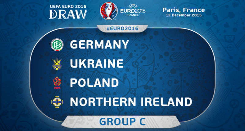 Евро-2016. Представление. Группа С: Германия, Украина, Польша, Северная Ирландия