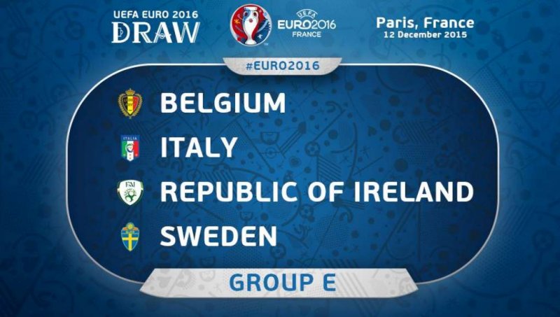 Евро-2016. Представление. Группа Е: Бельгия, Италия, Ирландия, Швеция