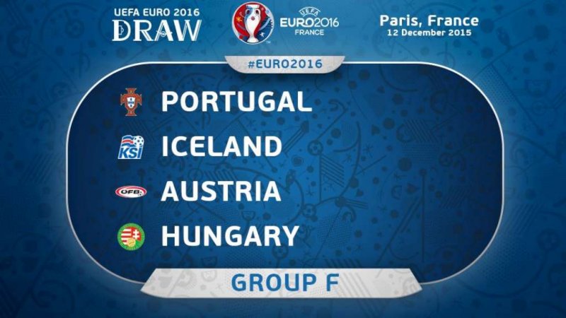 Евро-2016. Представление. Группа F: Португалия, Исландия, Австрия, Венгрия