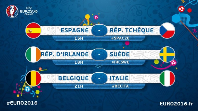 День №4. Бельгия попадает в призеры, когда не проигрывает Италии